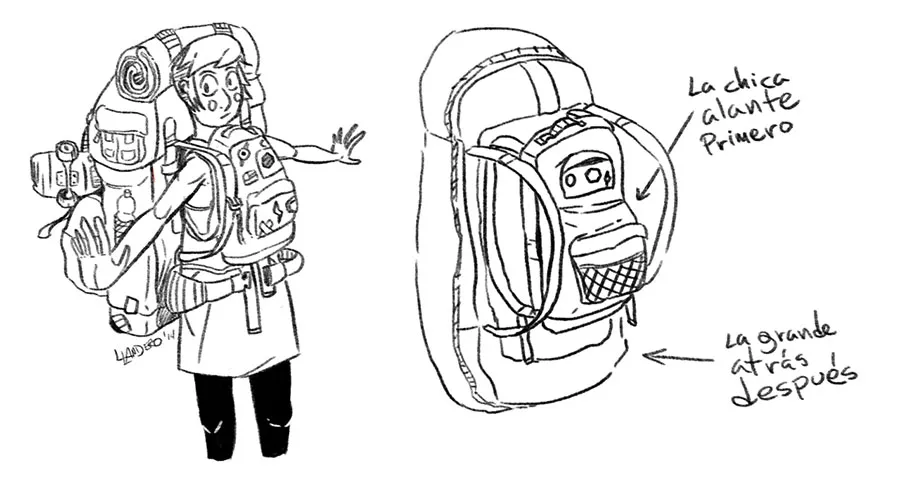 Dibujo de una mochilera mostrando cómo colocarse las mochilas para que no te las roben.